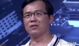 卓伟爆料头号狗仔视频,头号狗仔视频背后的惊人真相